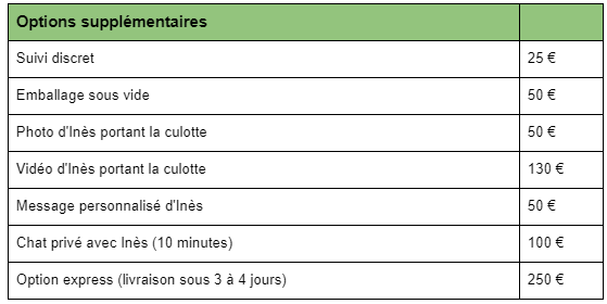 Tableau options supplémentaires